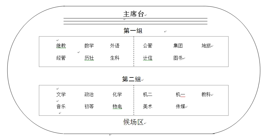50届田径运动会教职工第八套广播体操比赛分组站位图