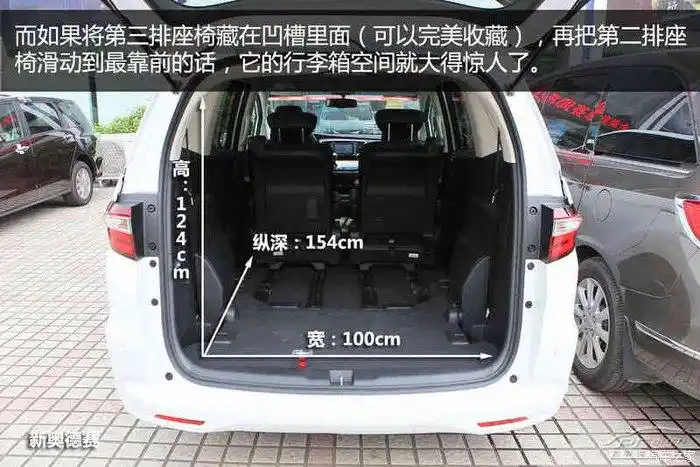 谁有艾力绅后备箱尺寸表?