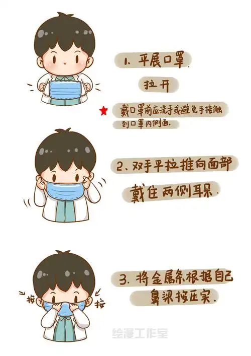 如何保护自己戴口罩小漫画