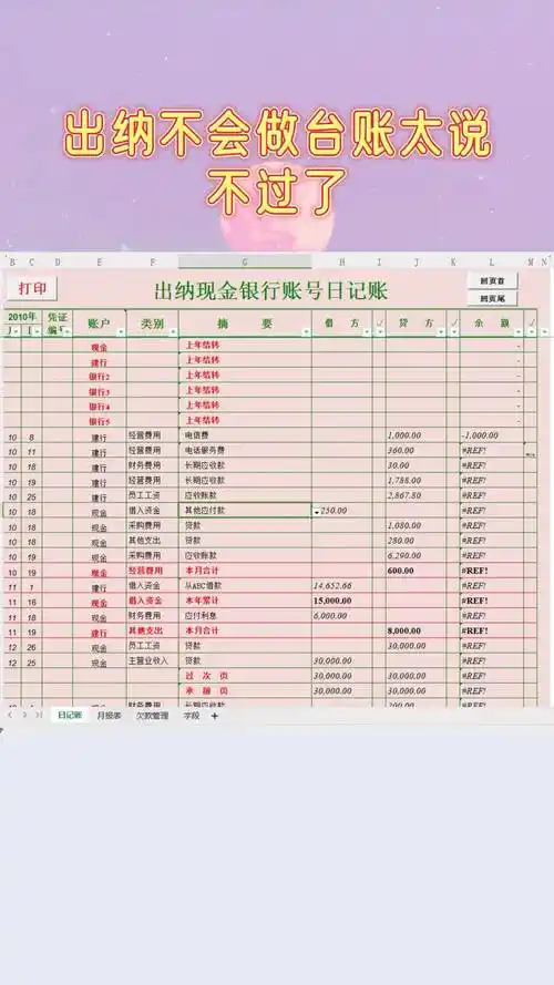 出纳必须会的现金日记账