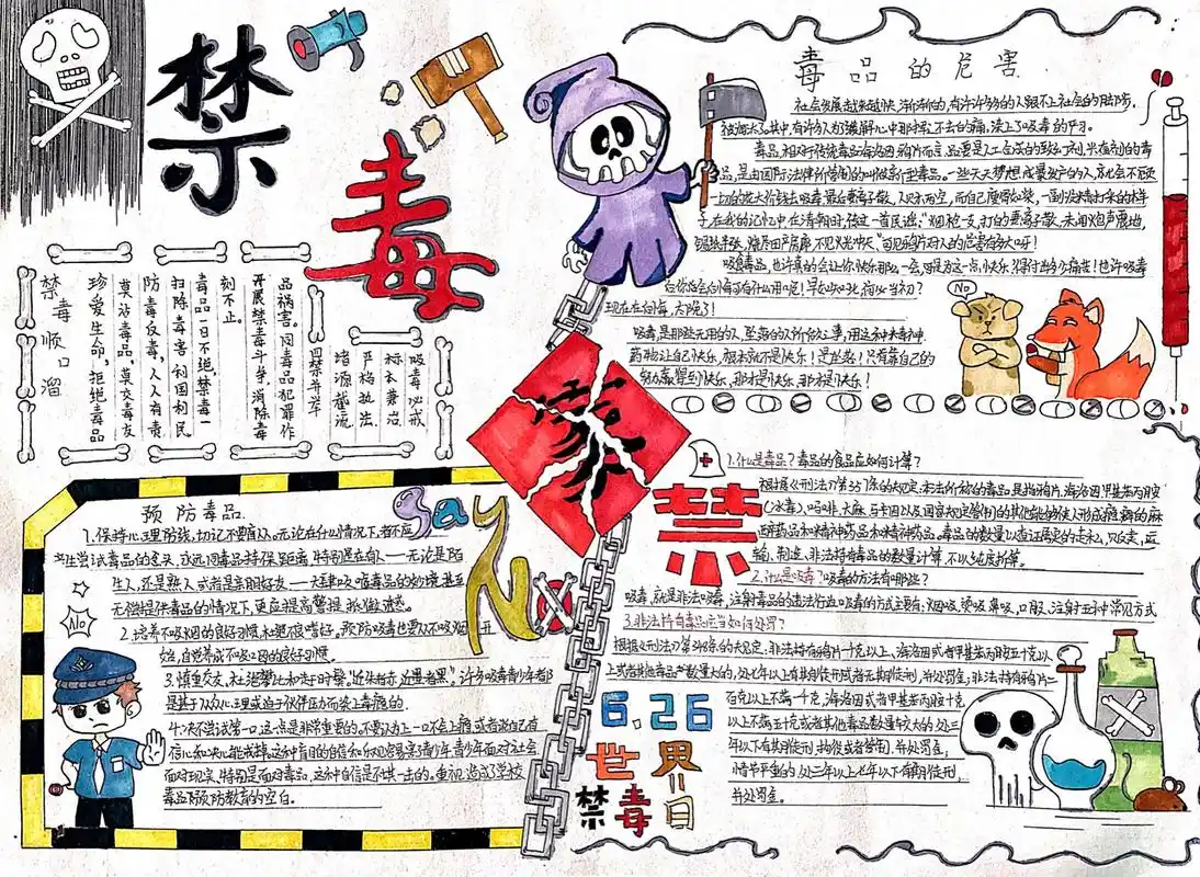 禁毒手抄报～ 来自学生作业