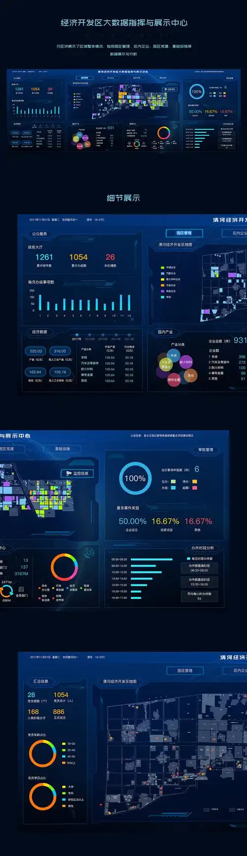 大数据可视化界面_瑀设设计师_网页设计|其他-优创意