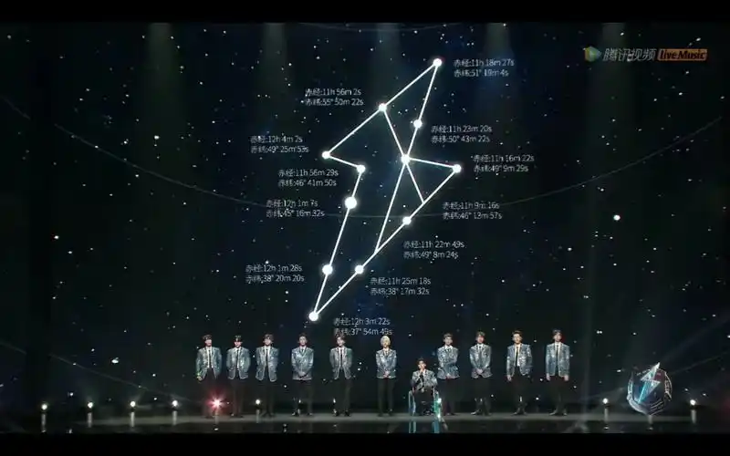 小壶和小十二的破晓星