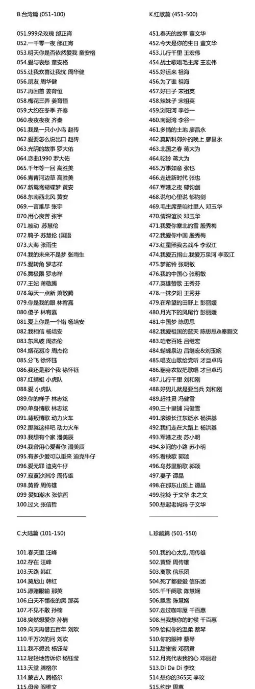 老歌经典歌曲(老歌经典歌曲大全100首)