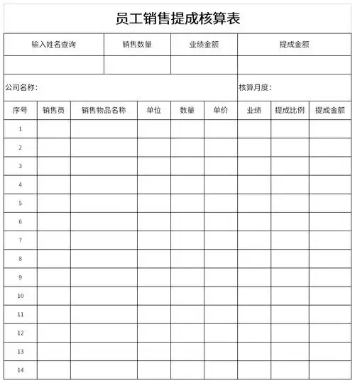 员工销售提成核算表免费下载_员工销售提成核算表excel模板下载-下载