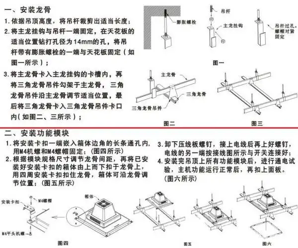 集成吊顶这东西怎么用.详细点.最好有成品图.