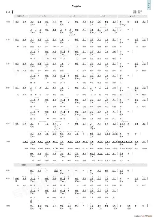mojito(简和谱)(1)_原文件名:mojito-周杰伦(专业版).jpg