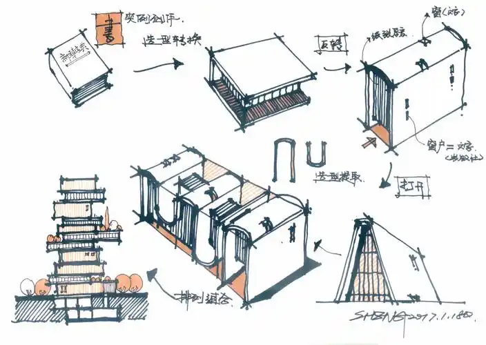 31512天掌握建筑设计手绘第2期