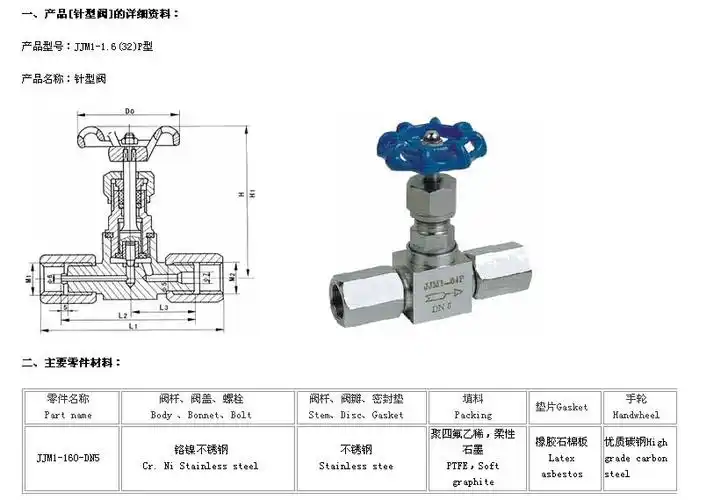 jj.m1 压力表针型阀