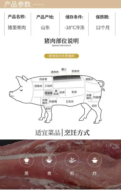 新鲜生猪大排里脊肉后火腿烤肉腊肉鲜肉瘦肉多食类烤肉食材批发里脊肉