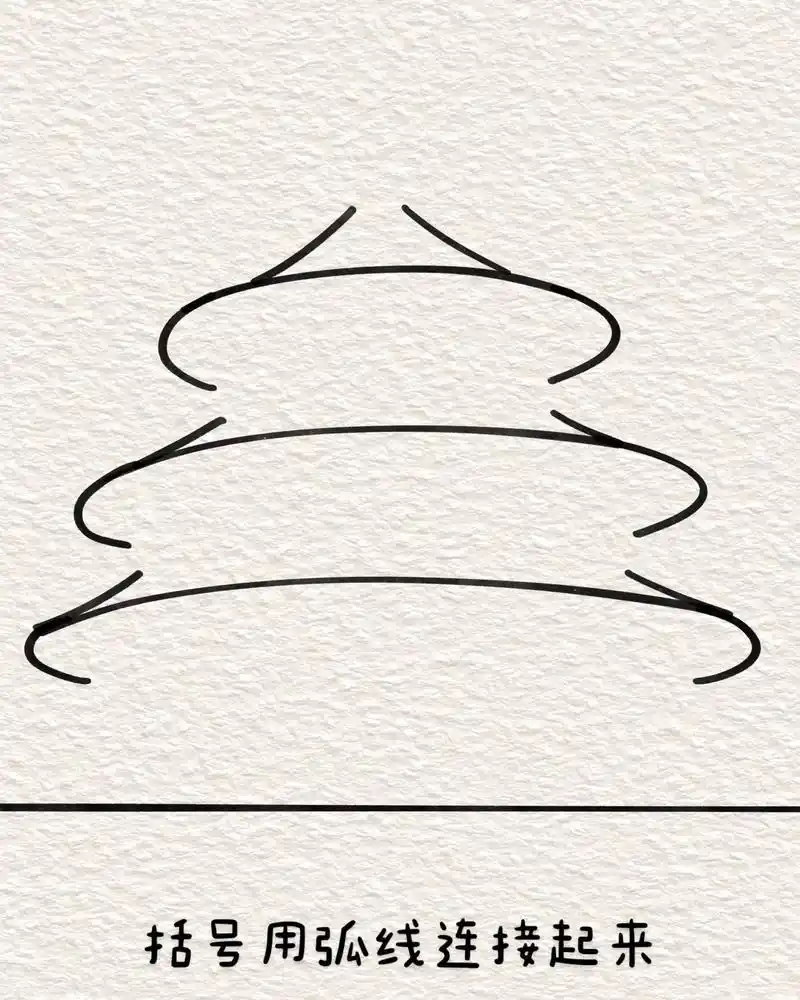 国庆节故宫简笔画#国庆 #简笔画#一起学画画 #一学就会系列 - 抖音