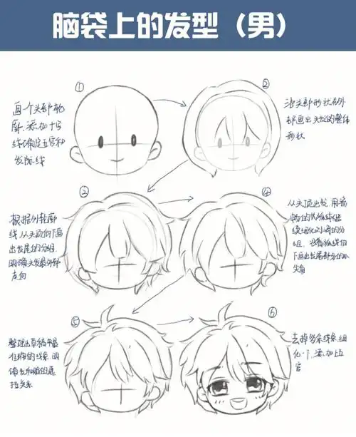 q版人体男孩发型