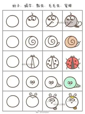 用一个圆画出近50种简笔画小动物秒变灵魂画手by柏柏bj