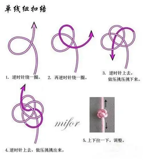 好玉佩好绳-绳结打法入门