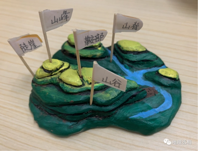 棒呆呆了|第一届"手掌上的地理"暨地理模型大赛作品合集_腾讯新闻