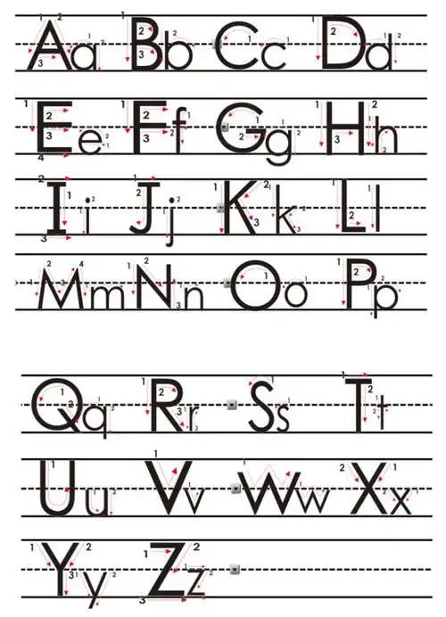 领取丨国外超火的26个英语字母描红作业纸|大小写_网易订阅