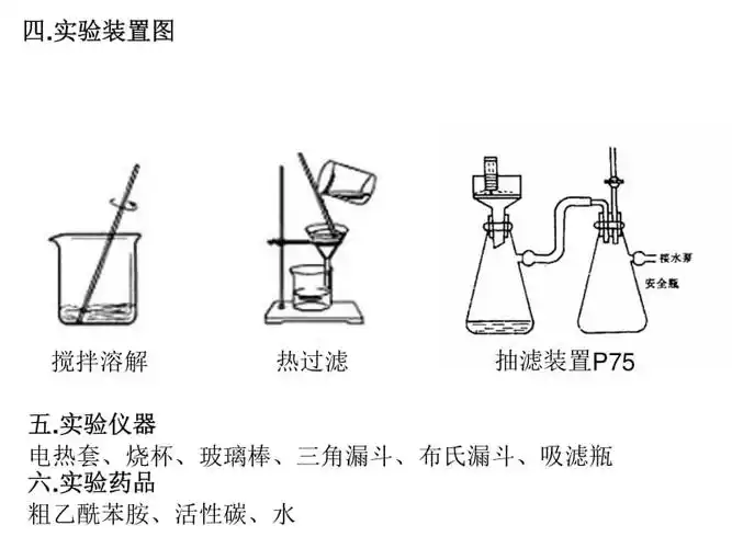 实验一乙酰苯胺重结晶