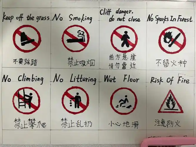 生活中的英文标志