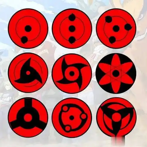 火影忍者:宇智波一族的写轮眼实力排名,带土真的能称霸吗?