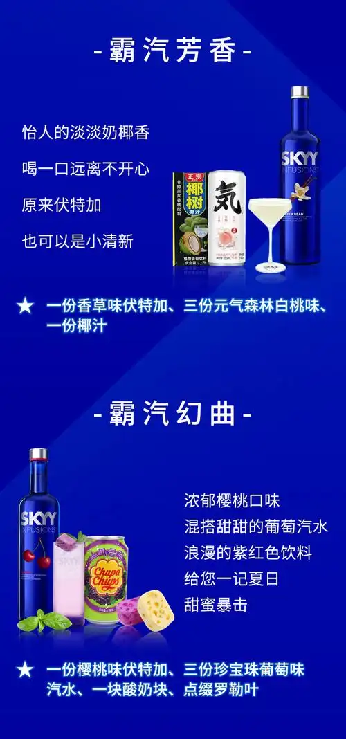 skyyvodka深蓝伏特加蓝天鸡尾酒基酒特调进口洋酒烈酒深蓝伏特加柑橘
