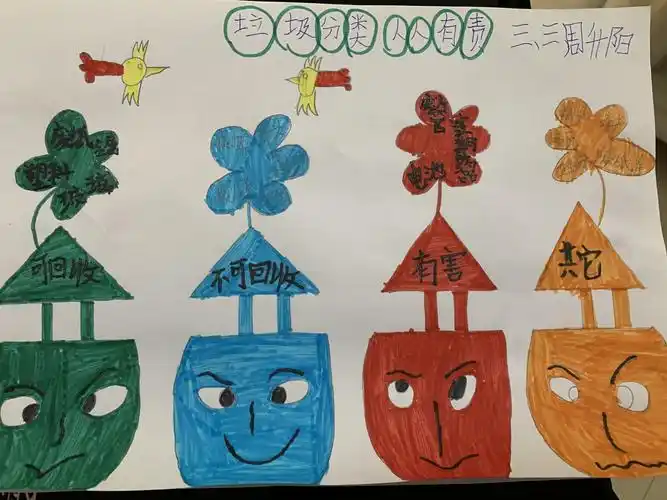 大白峪小学三年级三班【垃圾分类】5