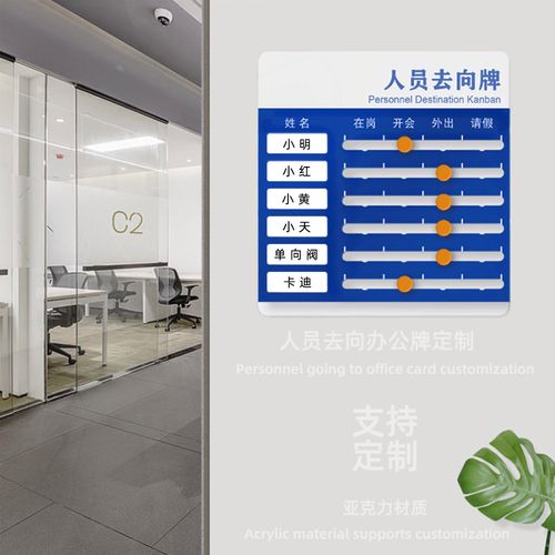 科室部门公告栏贴纸办公室标识牌在岗状态牌开会外出提示牌子可更换