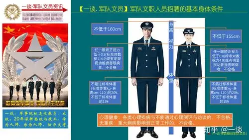 一谈军队文员军队文职人员招聘的基本身体条件