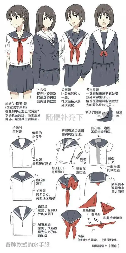 在微博里看到的w{水手服的画法}{衣服画法}{手绘教程}