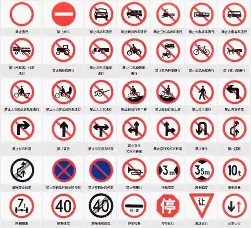 科一科四交通标志大全--珍藏版