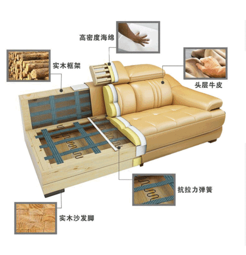 桑德森 沙发 真皮沙发客厅整装现代简约多功能沙发北欧皮沙发组合智能