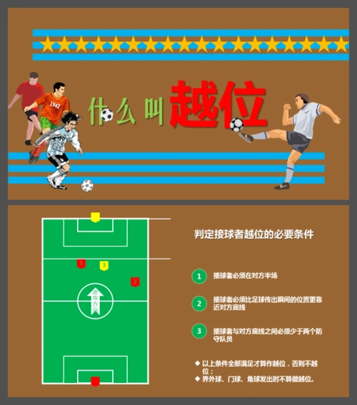 足球越位规则的法律联想 - 简书