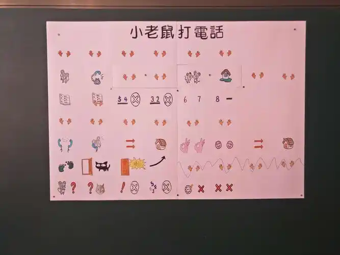 会泽县第二幼儿园苗六班打击乐活动《小老鼠,打电话》