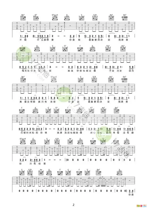 范玮琪最重要决定范玮琪最重要的决定吉他谱c调版