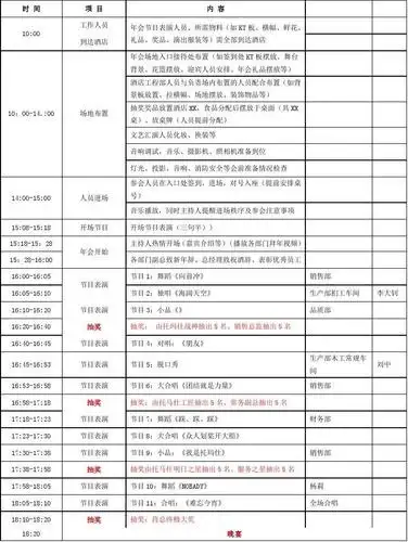 年会时间流程表