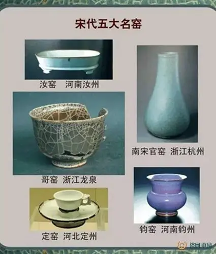 宋代五大名窑"哥窑在龙泉"