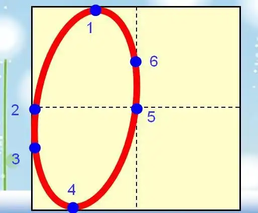 很多家长的数字书写停留在20,30年的记忆中,殊不知错误的种子已经埋下