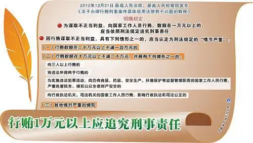 图表:行贿1万元以上应追究刑事责任