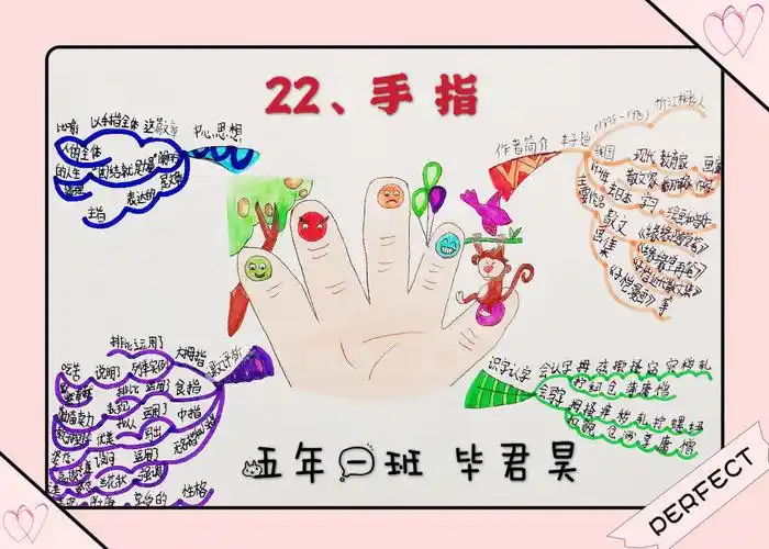 原创思维导图画语文统编五年下册第二十二课手指知识汇编思维导图