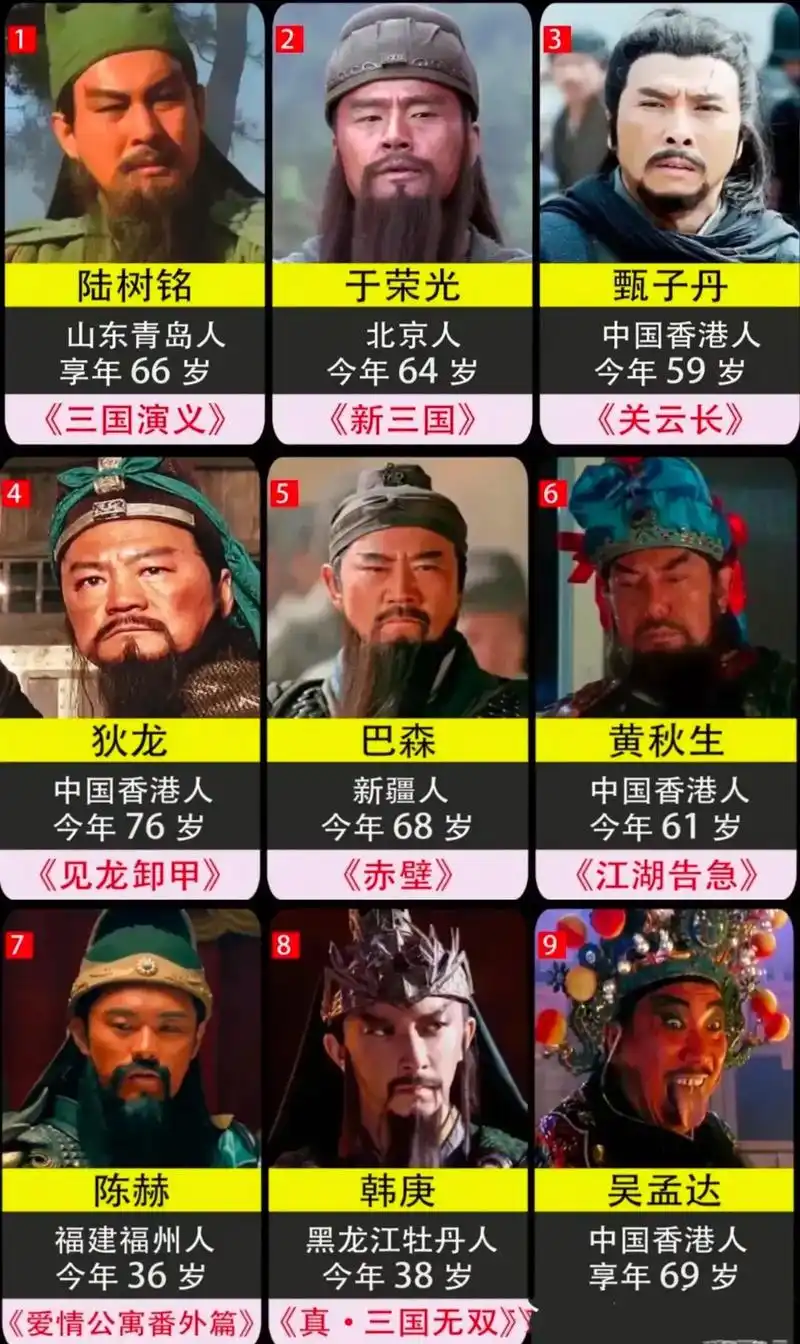94版《三国演义》播出28年:已有30位演员去世,每一位都令人不舍