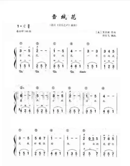 求一首简单的钢琴曲子简谱带左手伴奏(不要儿歌)