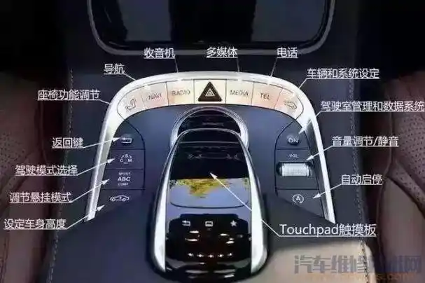 奔驰车内按键功能图解 奔驰车内按键标识大全