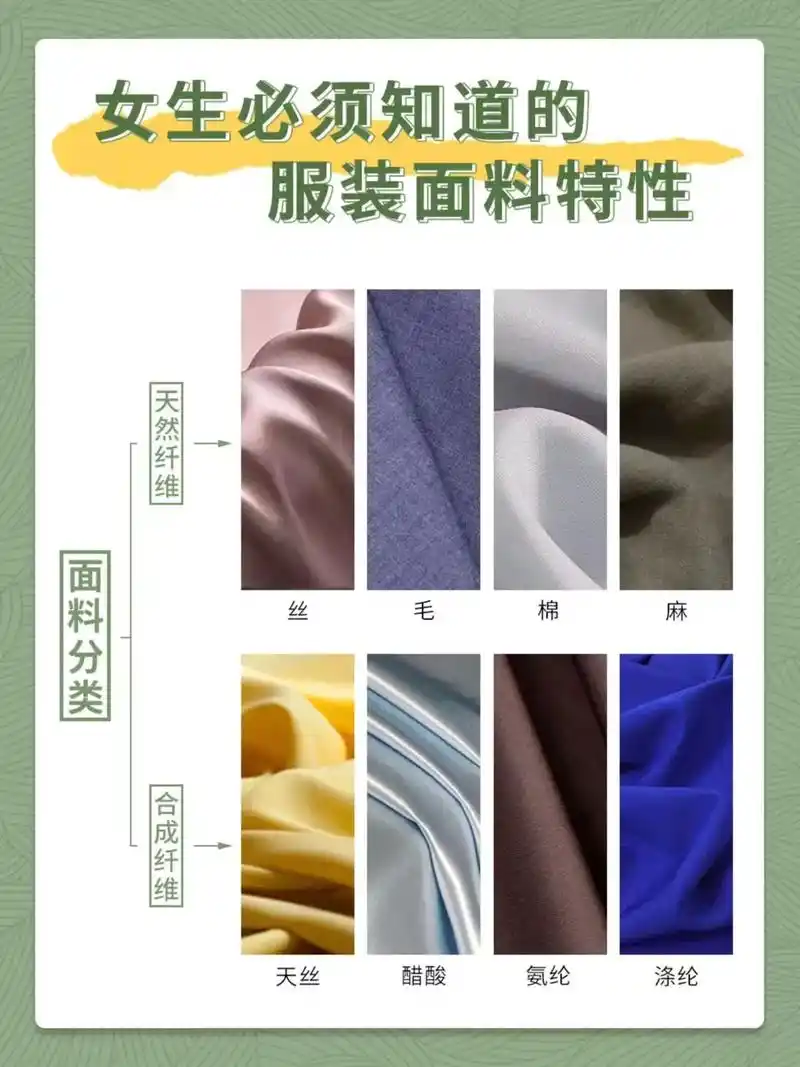 服装面料特性.天然纤维:丝,毛,棉,麻 合成纤维:天丝,醋酸 - 抖音