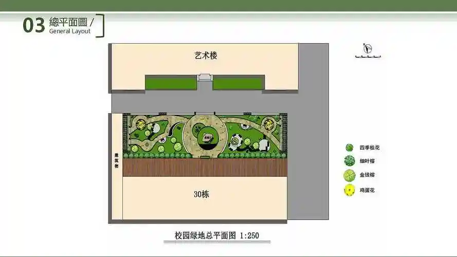 校园楼间绿地设计|空间|景观设计|rangeela_原创作品-站酷zcool