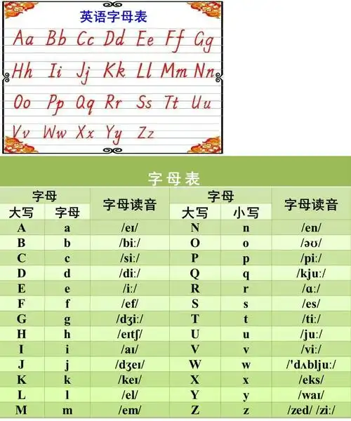 i:/再26个英文字母当中有几个发音是这样的