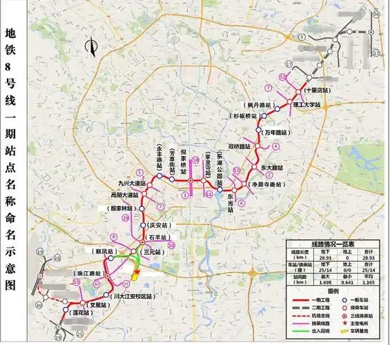 成都地铁6号线原西华大道将更名欢乐谷