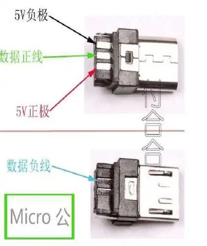 你问的应当是手机micro usb数据线的排序问题.