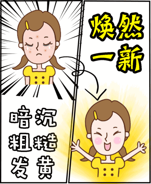 哇哦超划算的美容项目变美攻略双手送上集美们别说我没告诉你