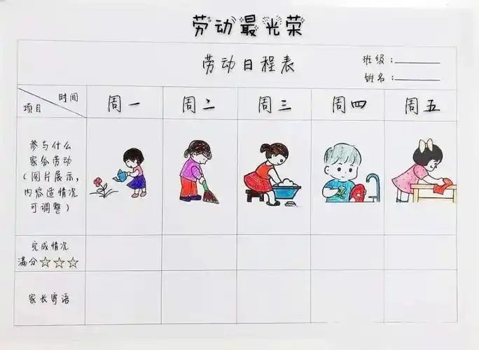 快乐劳动幸福成长