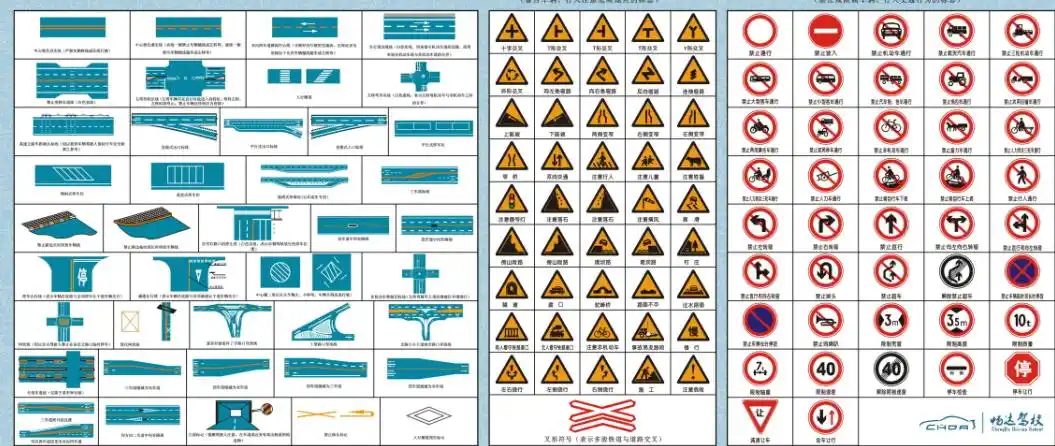 交通标志,标线,信号挂图