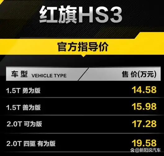 近日,红旗汽车宣布旗下全新车型hs3正式上市.